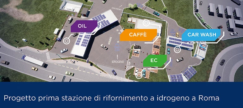 Q8 presenta il progetto del primo impianto a idrogeno circolare a Roma